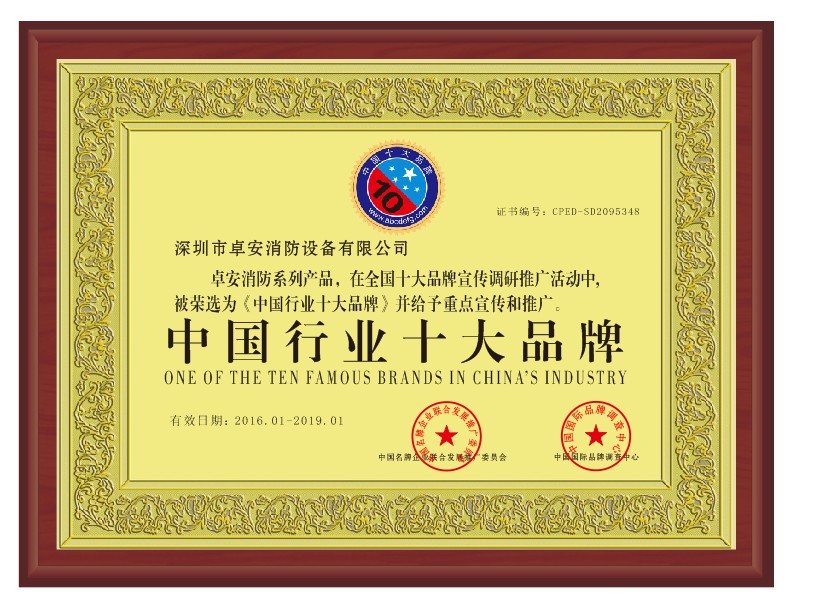 中國行業十大（dà）品牌